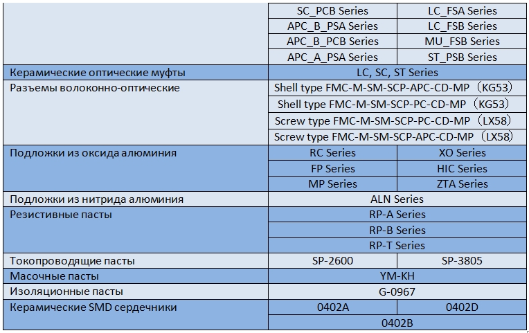 CCCTC 2.jpg